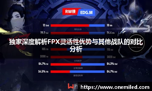 独家深度解析FPX灵活性优势与其他战队的对比分析